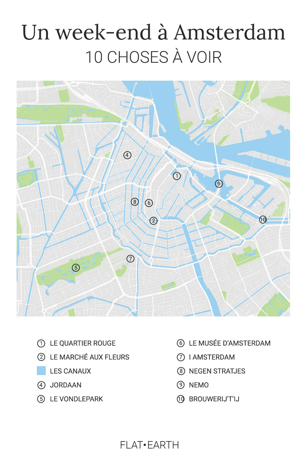 Carte des choses à faire à Amsterdam